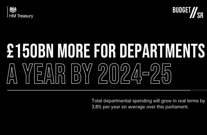 departmental spending budget 2021