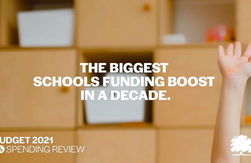 Funding Graphic on Schools