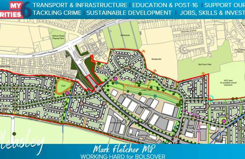 map of development