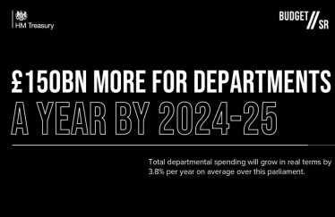 departmental spending budget 2021