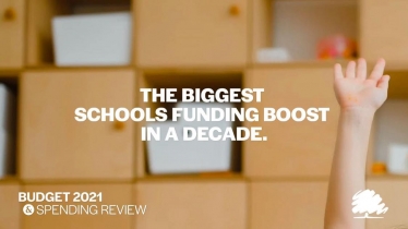 Funding Graphic on Schools