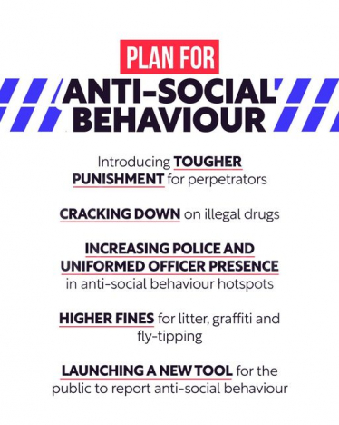 Infographic about the plans to tackle anti-social behaviour